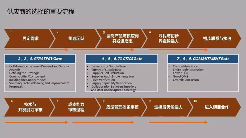 河南商贸公司的活力与挑战